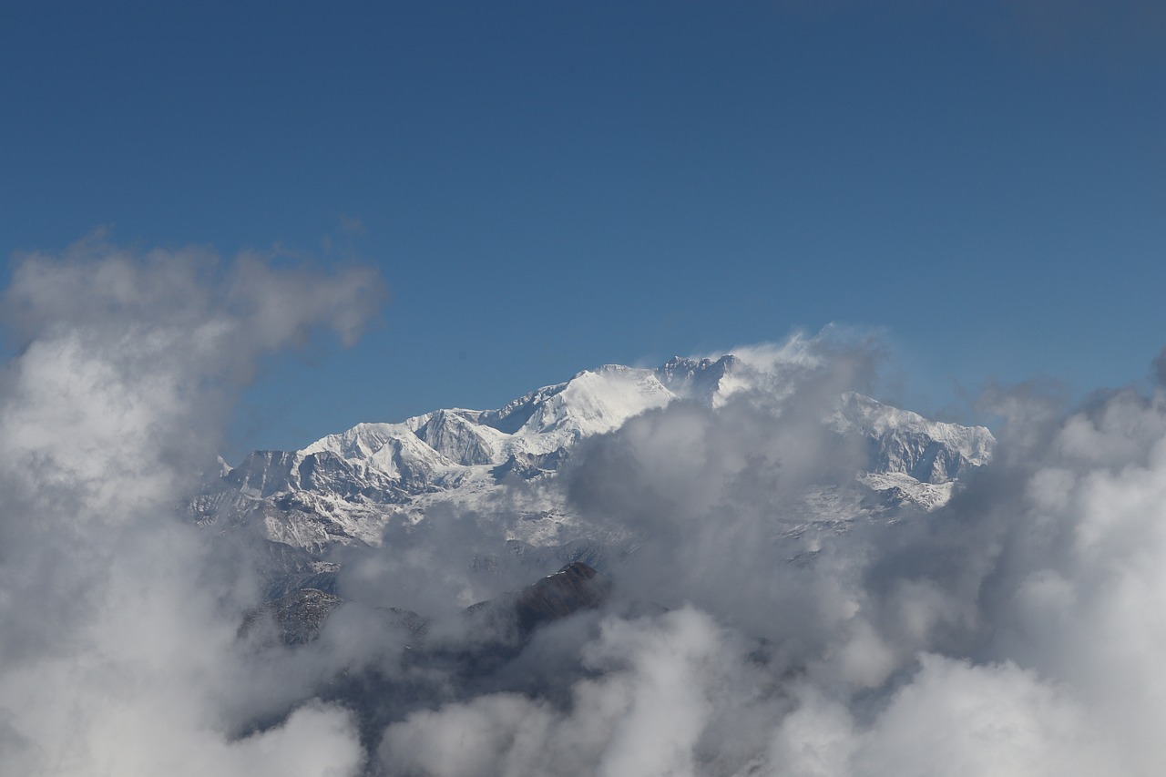 The Characteristics of the Himalayan